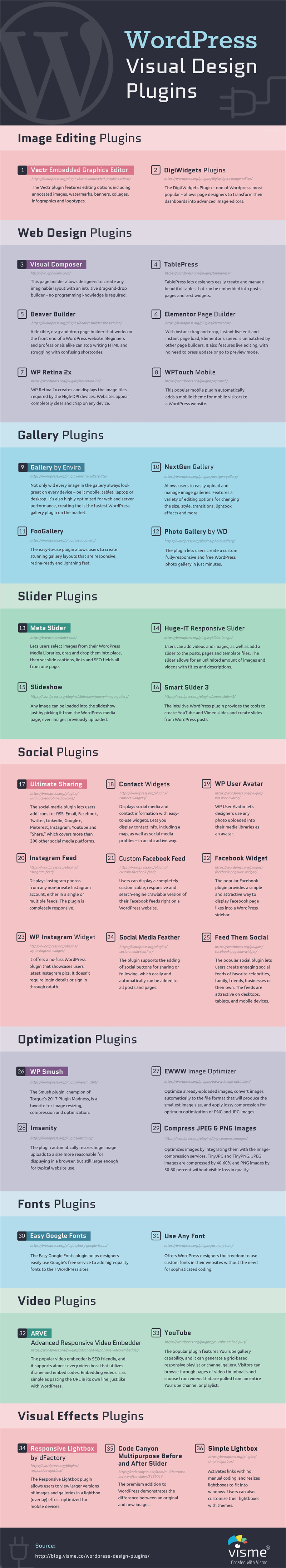 wordpress-visual-design-plugins